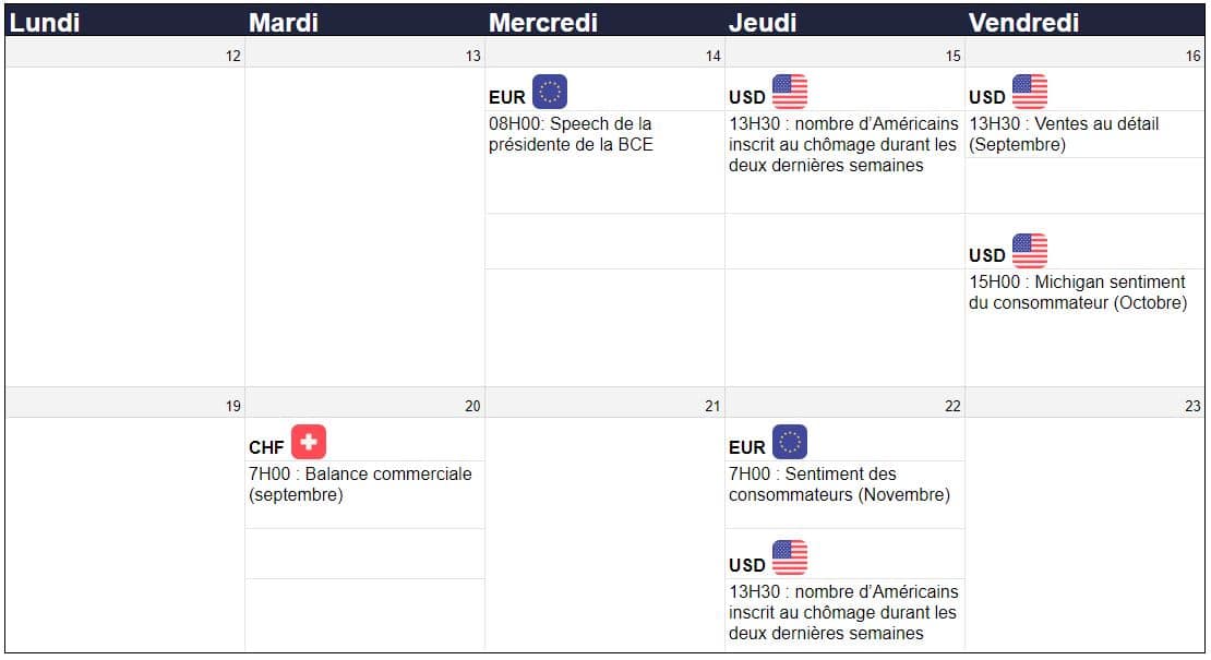 Calendrier_modifié