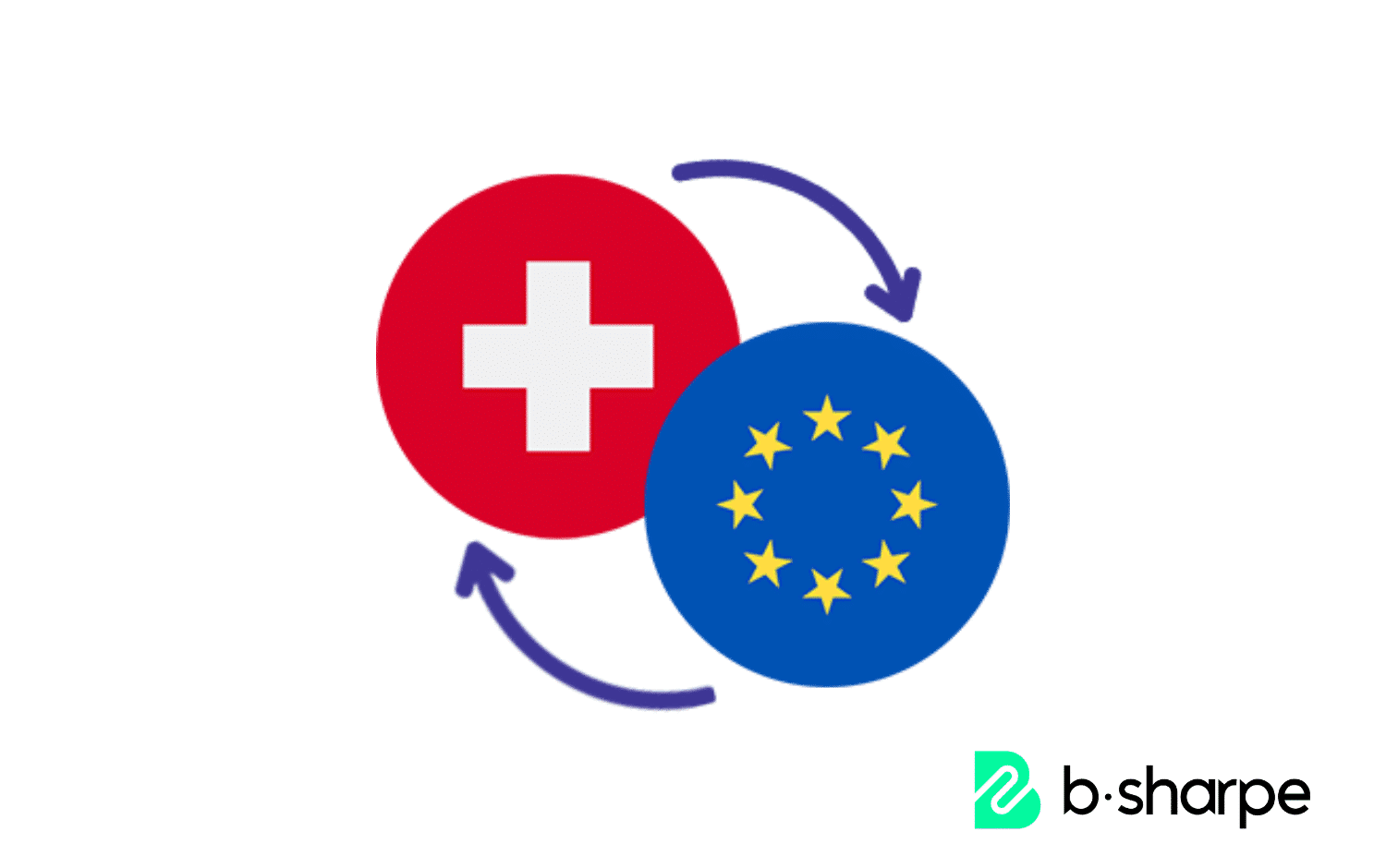 Franc Suisse Euros Taux De Change