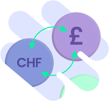 CHF-GBP (1)