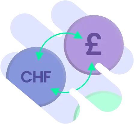 CHF-GBP (1)