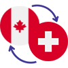 Convertisseur CAD - CHF